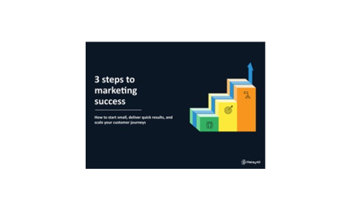 3 stappen om succes te marketing